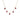 10K Cabochon Five Gemstone Drop Necklace Necklace Page Sargisson Garnet 